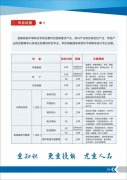 上海甲益商贸有限公司:湖南室内设计专业中专学