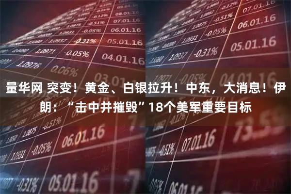 量华网 突变！黄金、白银拉升！中东，大消息！伊朗：“击中并摧毁”18个美军重要目标